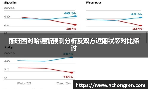 斯旺西对哈德斯预测分析及双方近期状态对比探讨