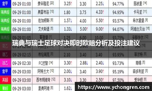 瑞典与瑞士足球对决即时欧赔分析及投注建议