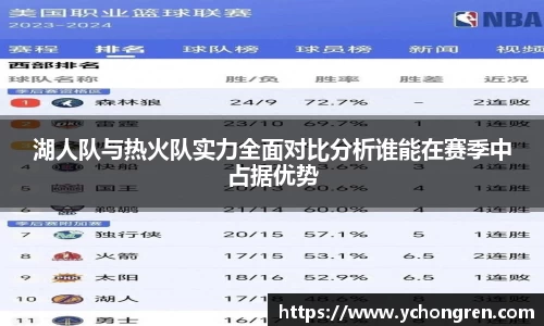 湖人队与热火队实力全面对比分析谁能在赛季中占据优势