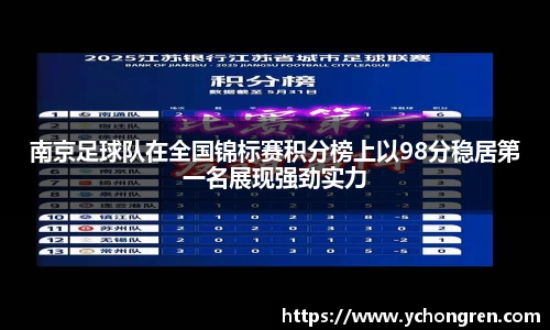 南京足球队在全国锦标赛积分榜上以98分稳居第一名展现强劲实力