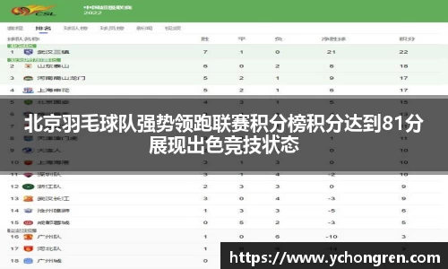 北京羽毛球队强势领跑联赛积分榜积分达到81分展现出色竞技状态
