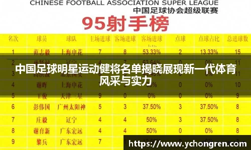 中国足球明星运动健将名单揭晓展现新一代体育风采与实力